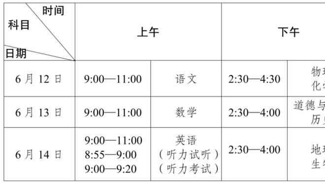 沦为约老师的玩具！比永博4中1得到2分4板 正负值-28