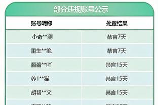 最近三分球10中5！奥萨尔：更有自信了 如果我在空位拿球就得投了